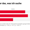 Suchkompetenz_AWA25