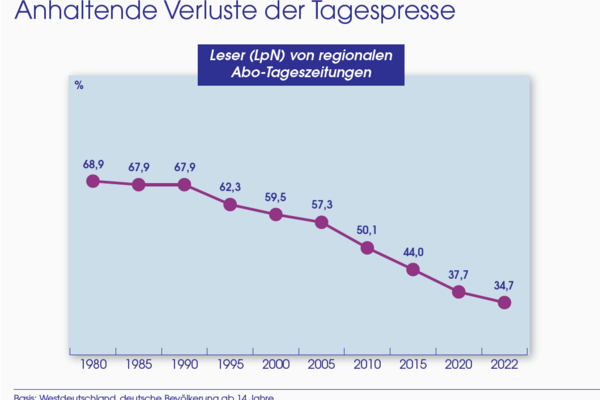 2024-05-15-opener-kommunikationsinfrastrukturen-fuer-die-lokale-demokratie